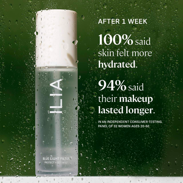 Blue Light Protect + Set Mist