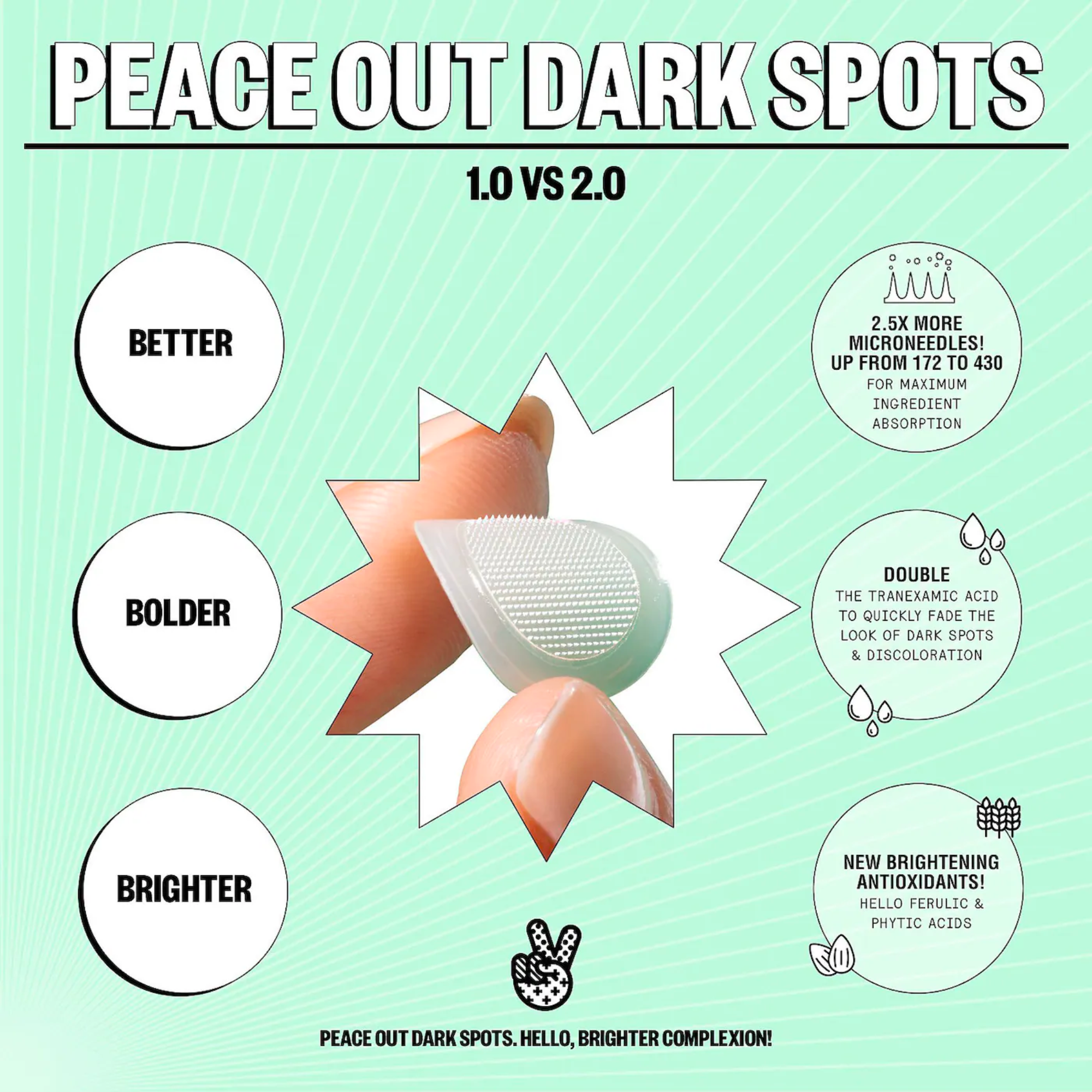 Microneedling Dark Spot Brightening Dots