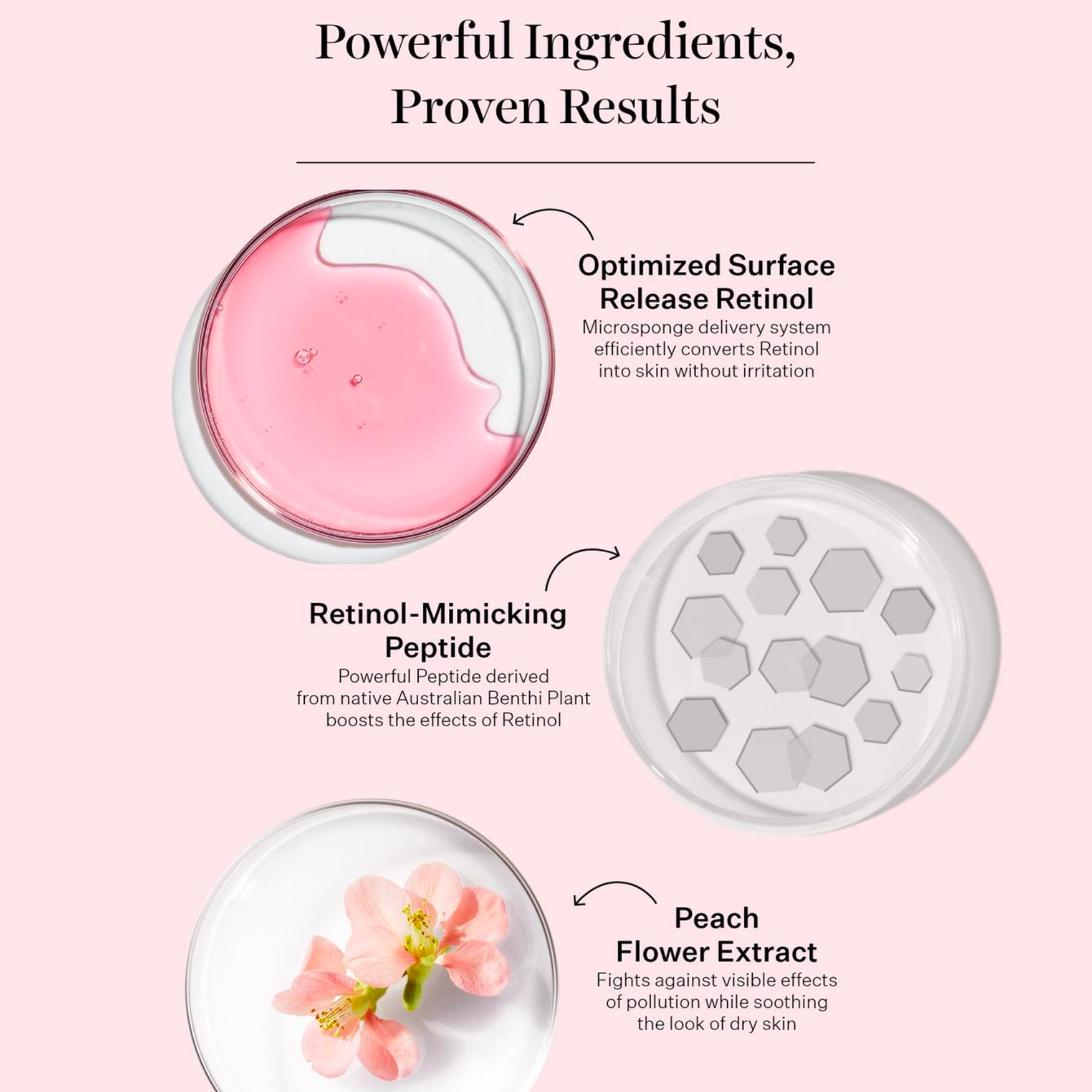 Advanced Retinol Daily Repair Moisturizer Broad Spectrum SPF 30