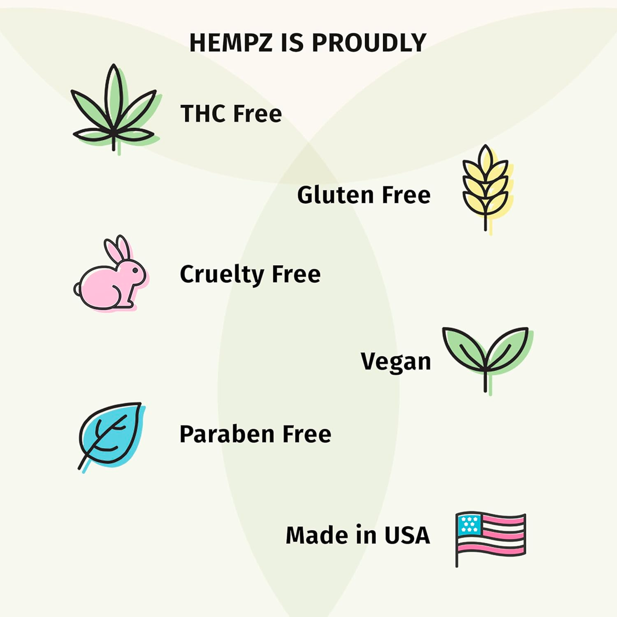 Beauty Actives Citrus Blossom Herbal Body Moisturizer with Brightening Vitamin C