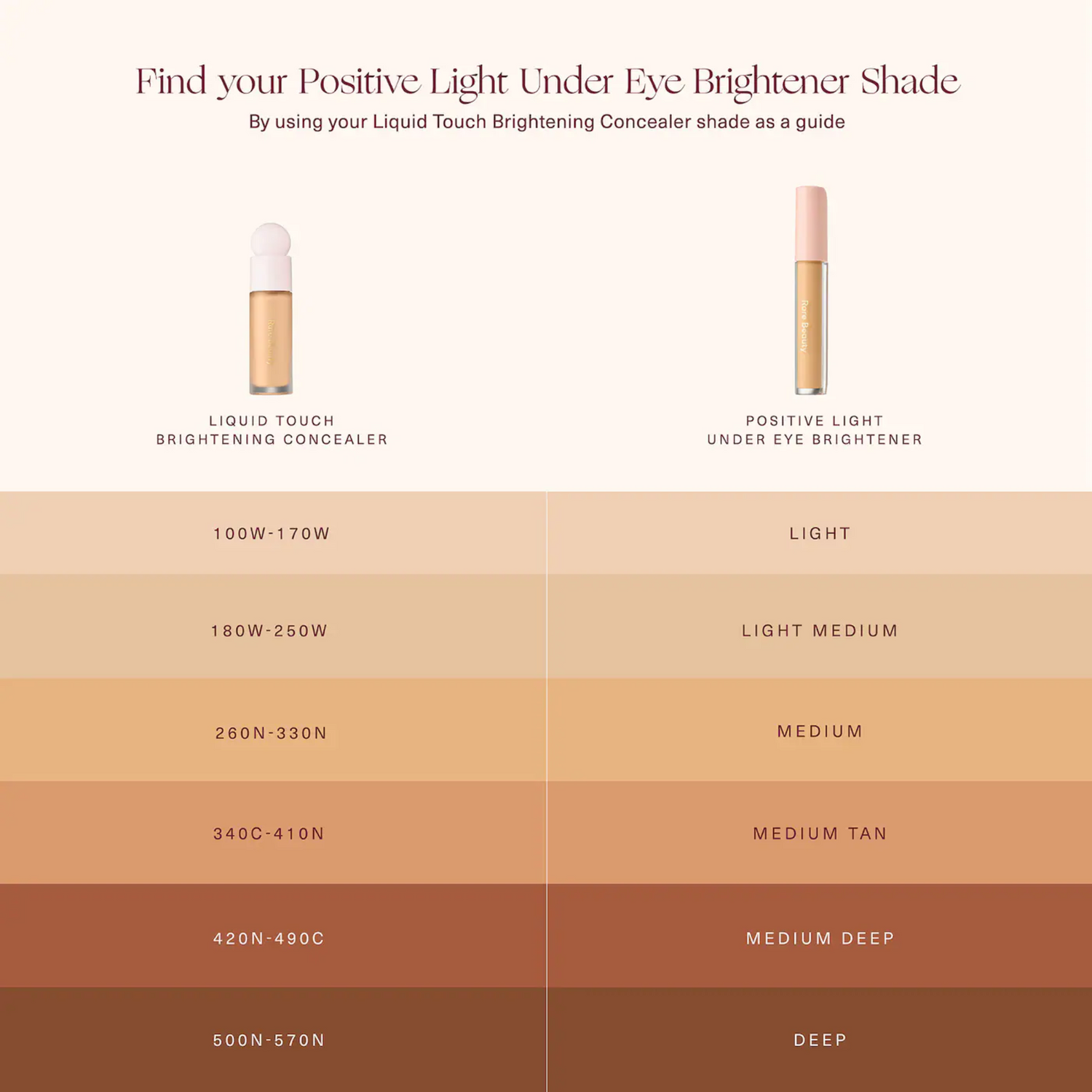 Positive Light Under Eye Brightener