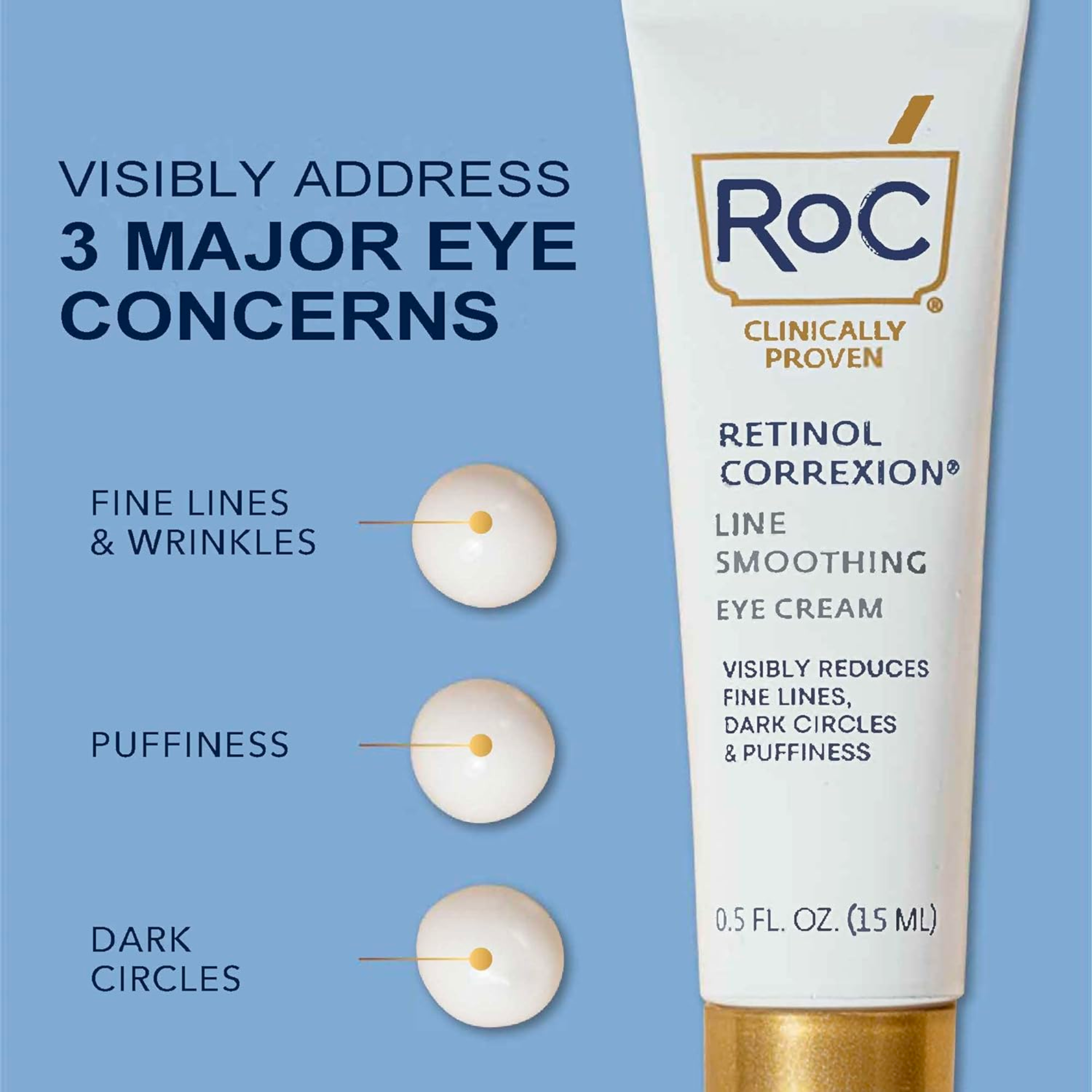 RETINOL CORREXION® Line Smoothing Contorno De Ojos