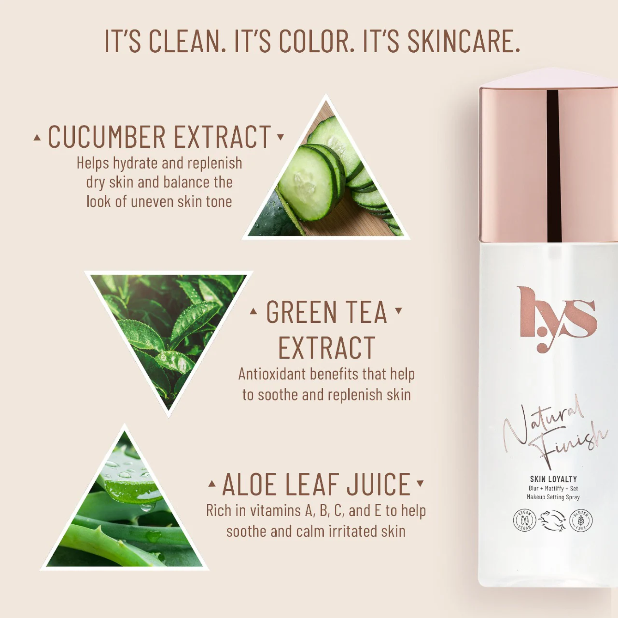 Skin Loyalty Setting Spray