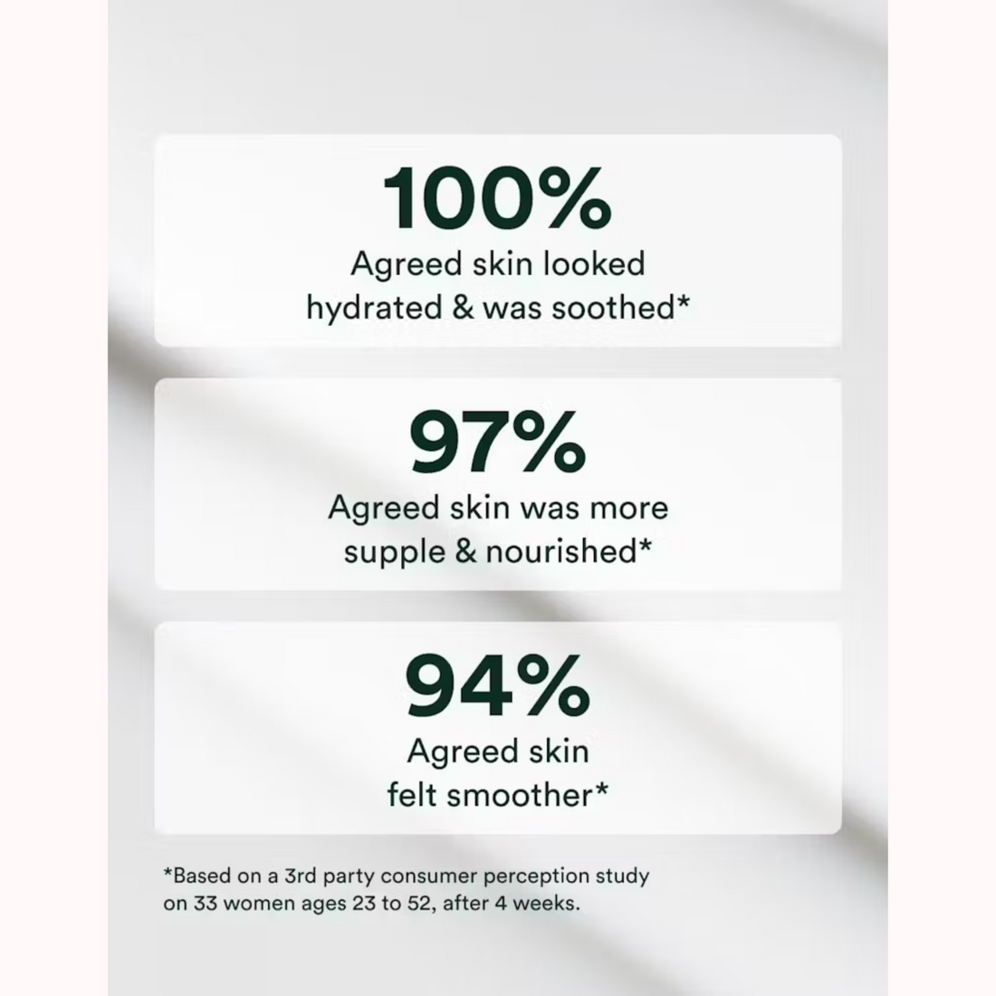 Atmosphere Protection® Cream