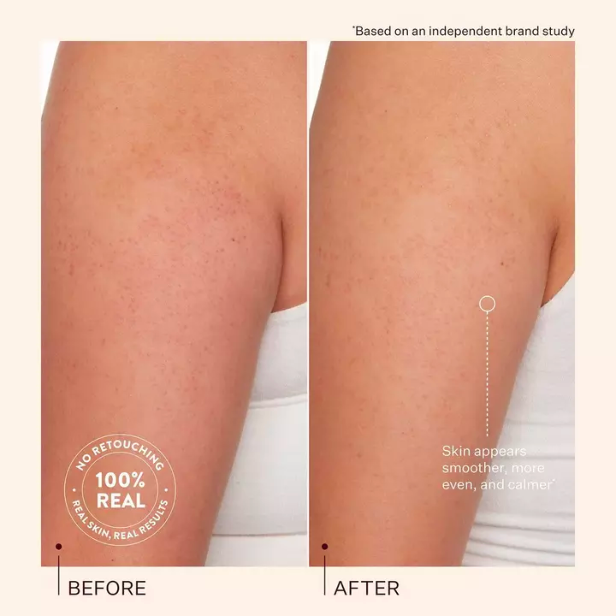 Kp Bump Boss Smoothing Body Lotion