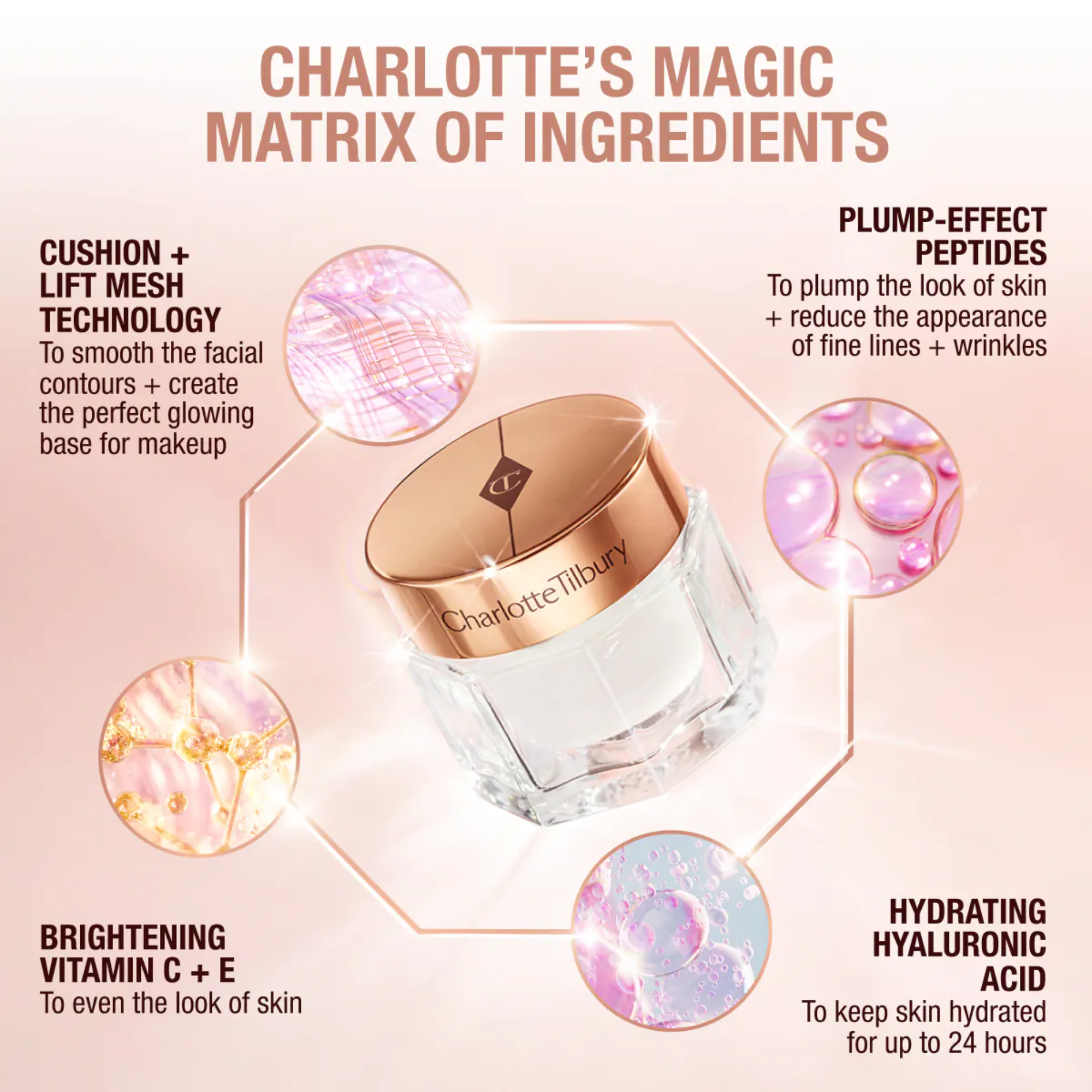 Magic Cream Anti-aging Moisturizer With Hyaluronic Acid