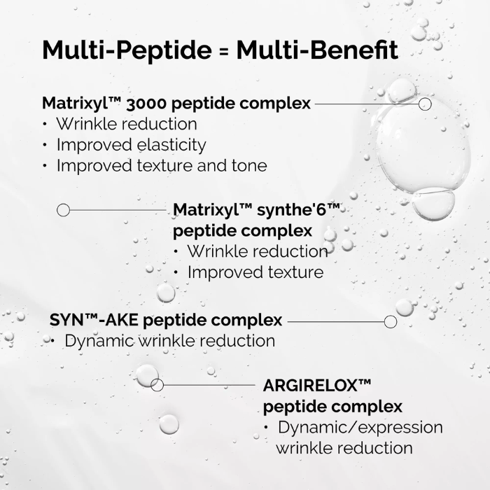 Multi-Peptide + Hyaluronic Acid Serum For Aging Skin