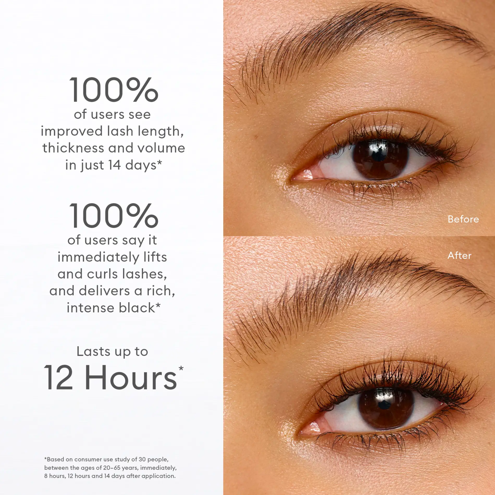 Travel Size Ultra-Black Lash Lift Serum Mascara