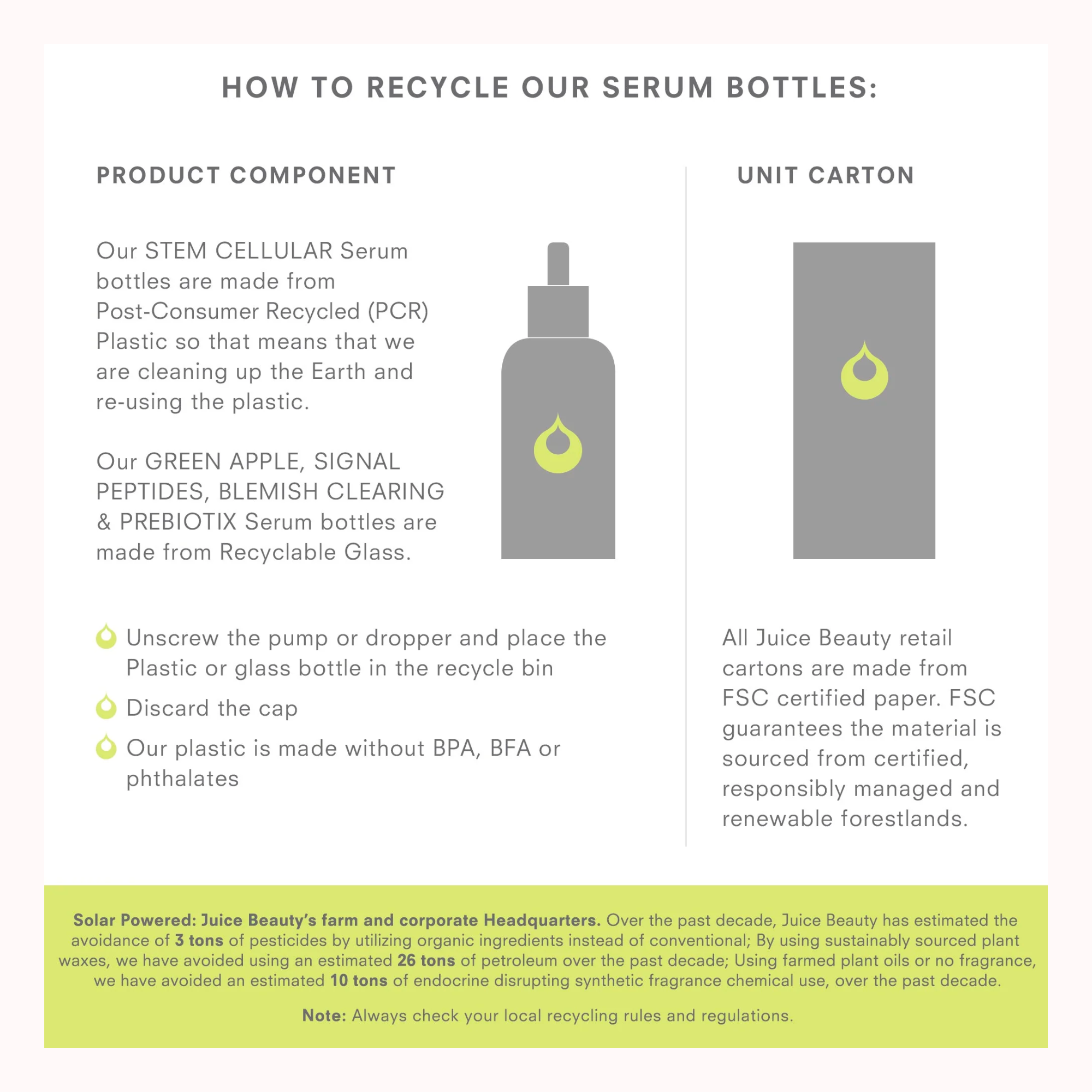 Stem Cellular Anti-wrinkle Retinol Overnight Serum