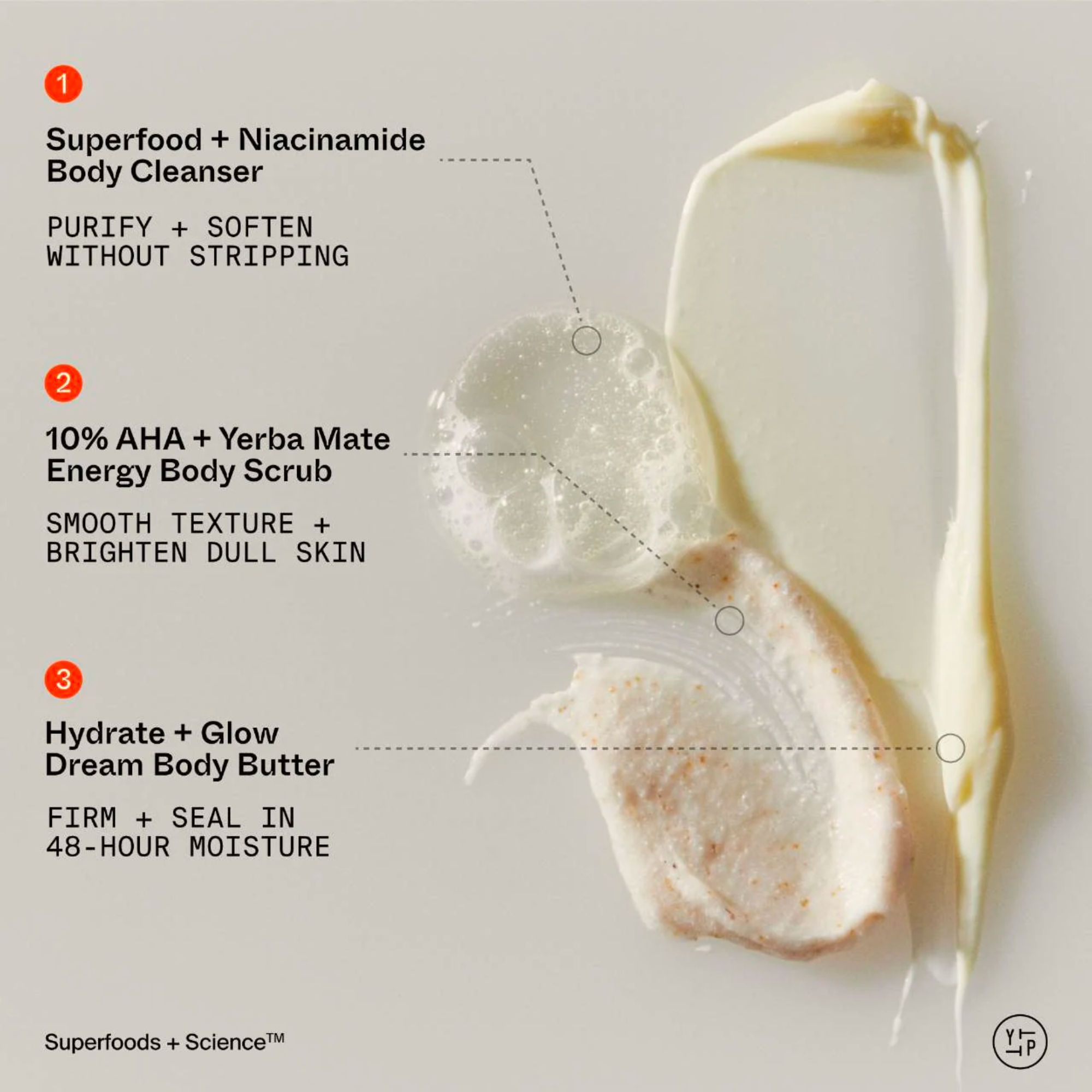 Superfood + Niacinamide Body Cleanser With Antioxidants Hyaluronic Acid