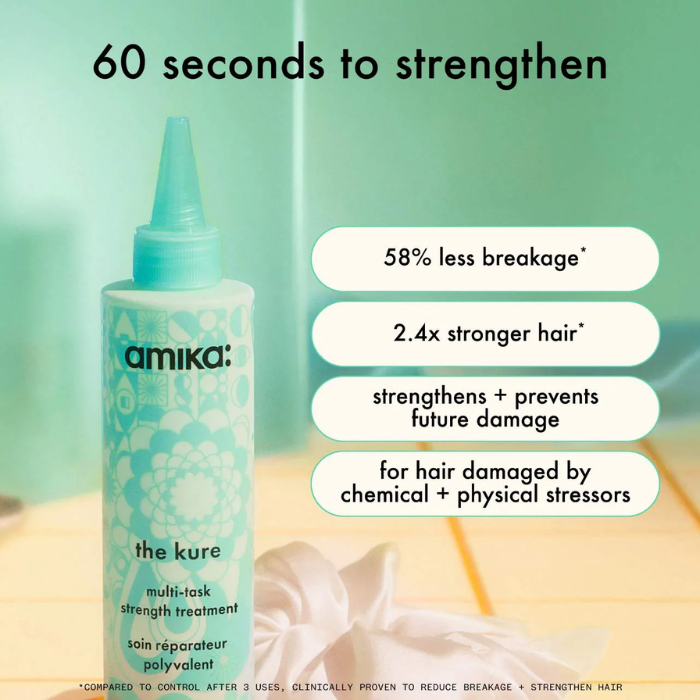Kit Reparador de cabello + Acondicionador sin enjuague + Toalla para el Cabello Amika