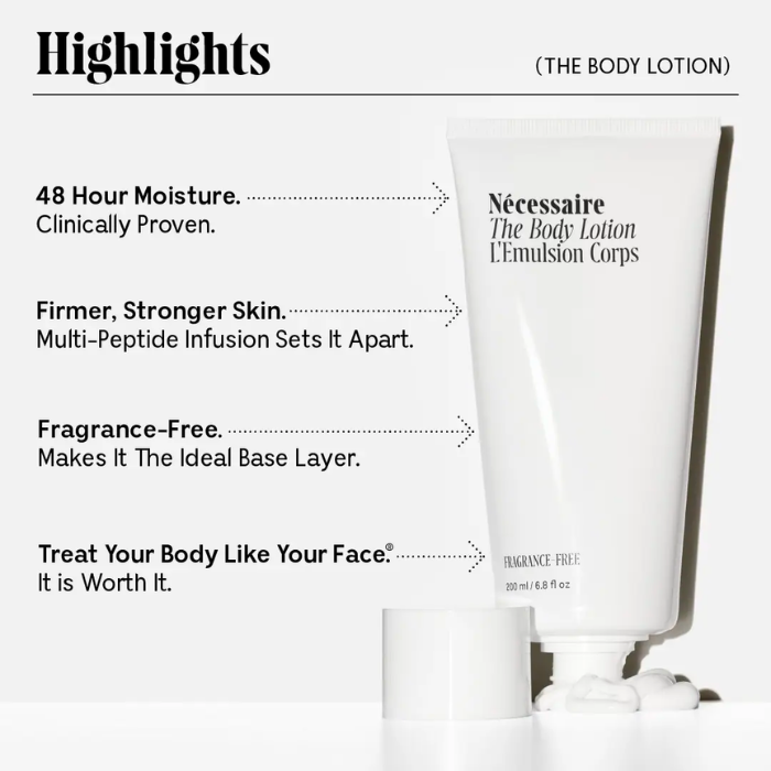 The Body Lotion - Firming Moisturizer With 5 Peptides and 2.5% Niacinamide 30mL