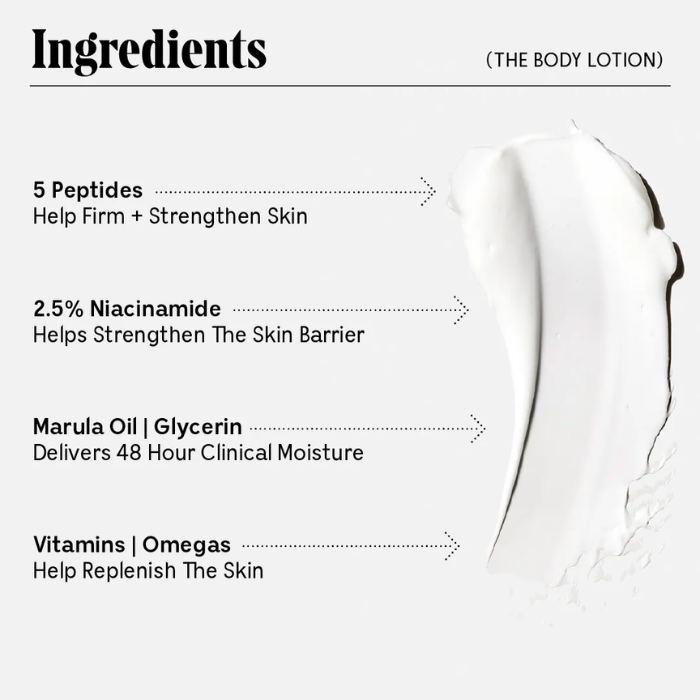 The Body Lotion - Firming Moisturizer With 5 Peptides and 2.5% Niacinamide 30mL