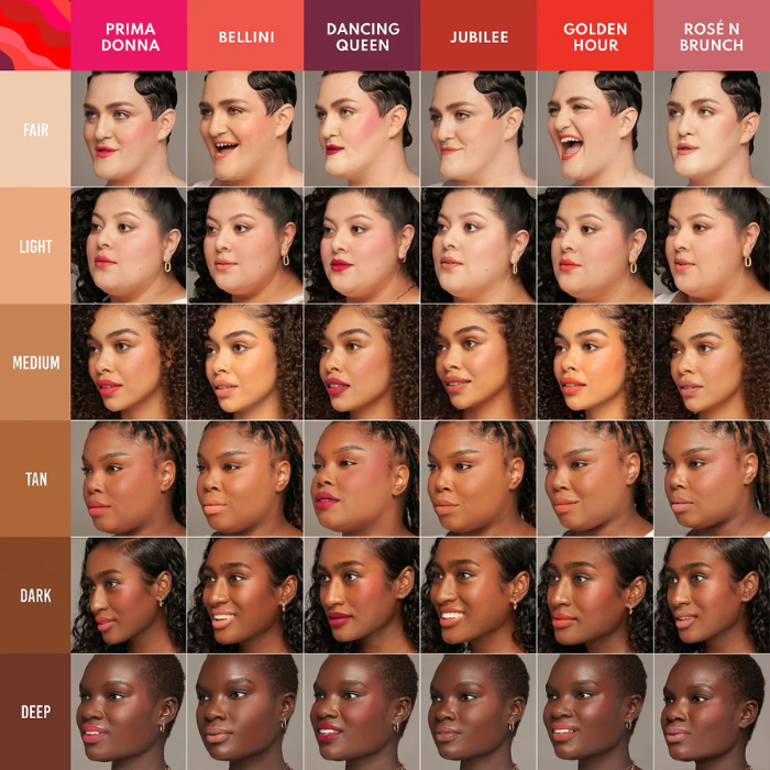 Yummy Skin Blurring Balm Powder Flushed - Matte Color for Cheek & Lip (para labios y mejillas)