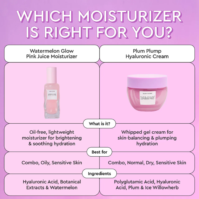 Plum Plump Refillable Hyaluronic Acid Moisturizer