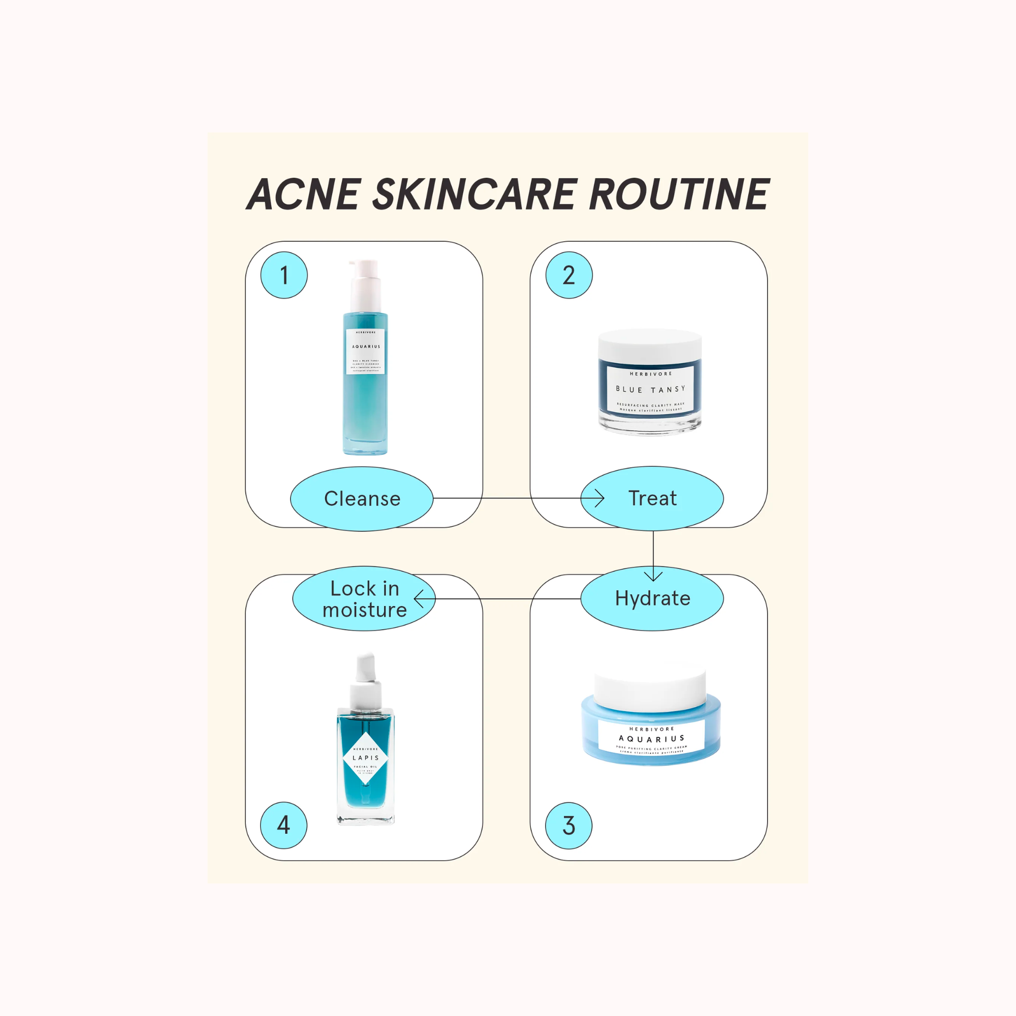 Lapis Blue Tansy Face Oil - For Oily & Acne-Prone Skin