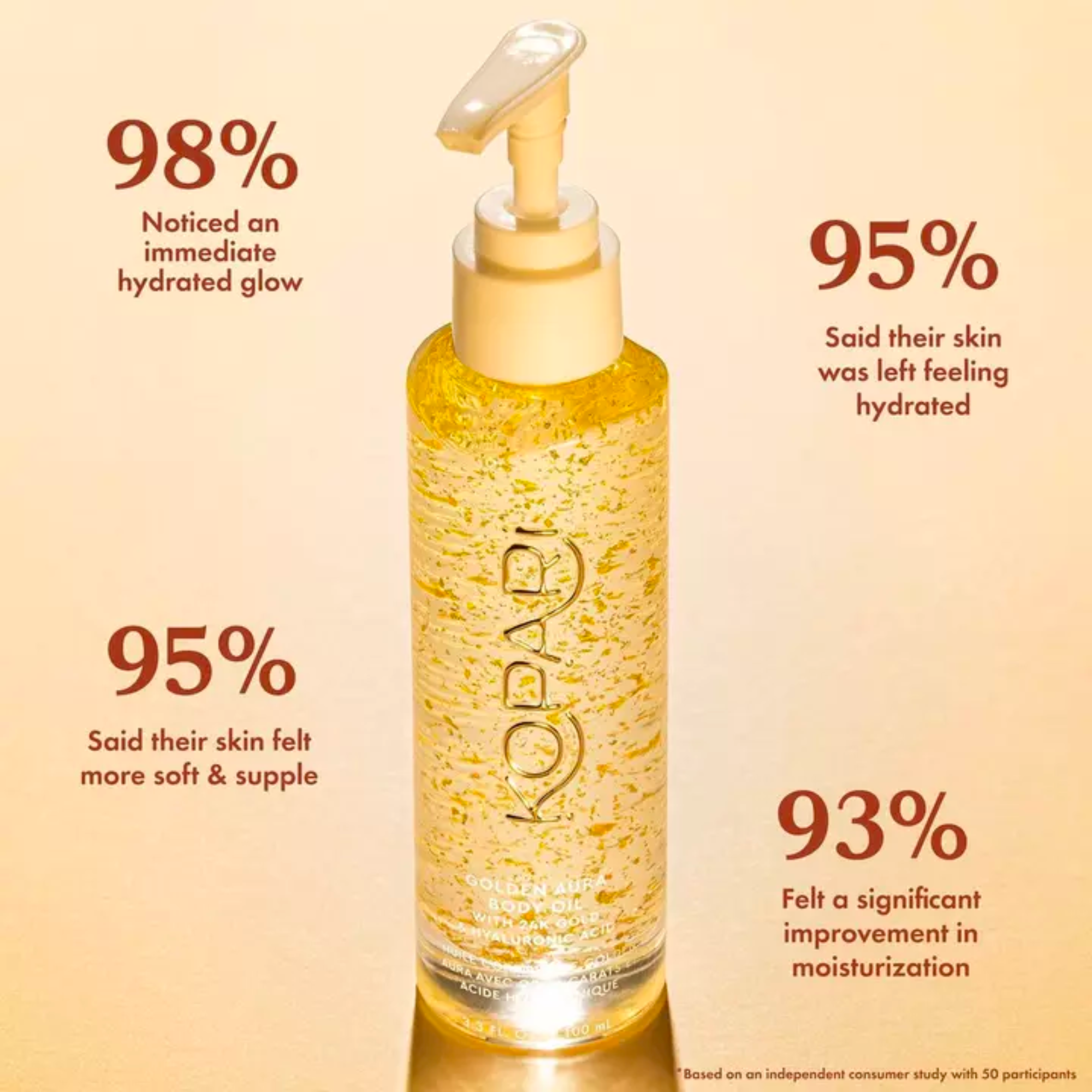 Golden Aura Body Oil