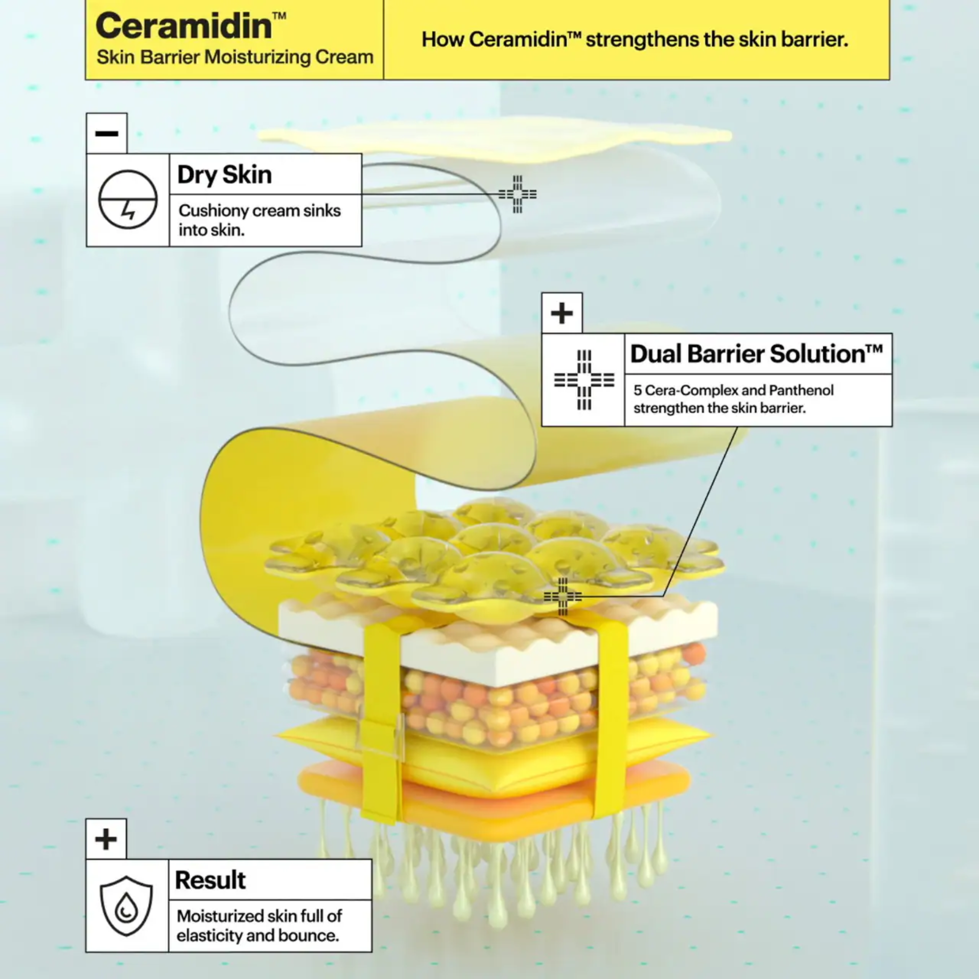 Ceramidin™ Skin Barrier Moisturizing Cream
