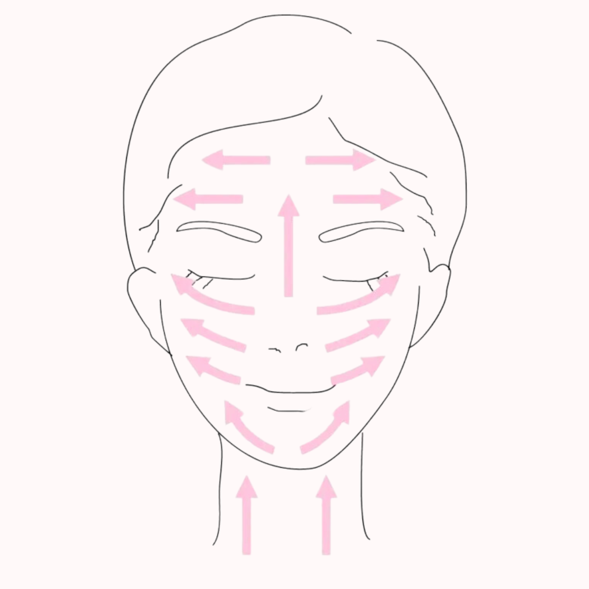 Microcurrent Facial Toning Device