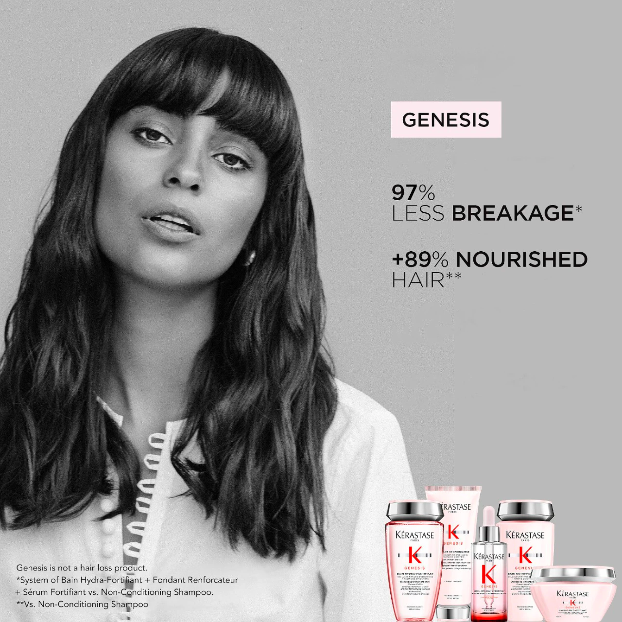 Genesis Bain Hydra Fortifiant Shampoo