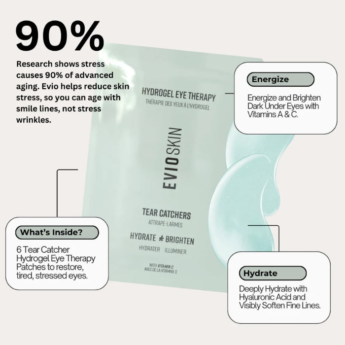 Tear Catchers Hydrate & Brighten Hydrogel Eye Therapy Patches With Vitamin C (6/Box)