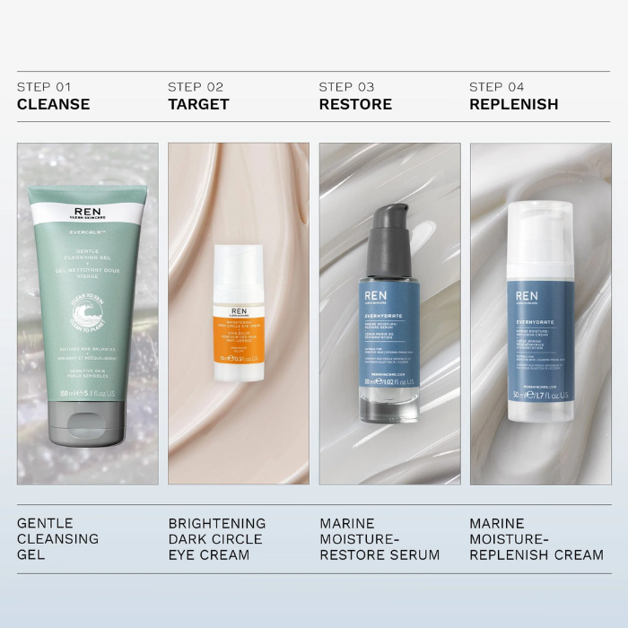 Everhydrate Marine Moisture-replenish Cream