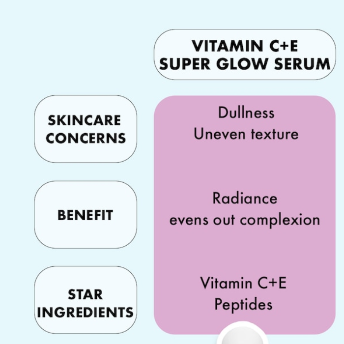 Super Glow Serum with Vitamin C + E