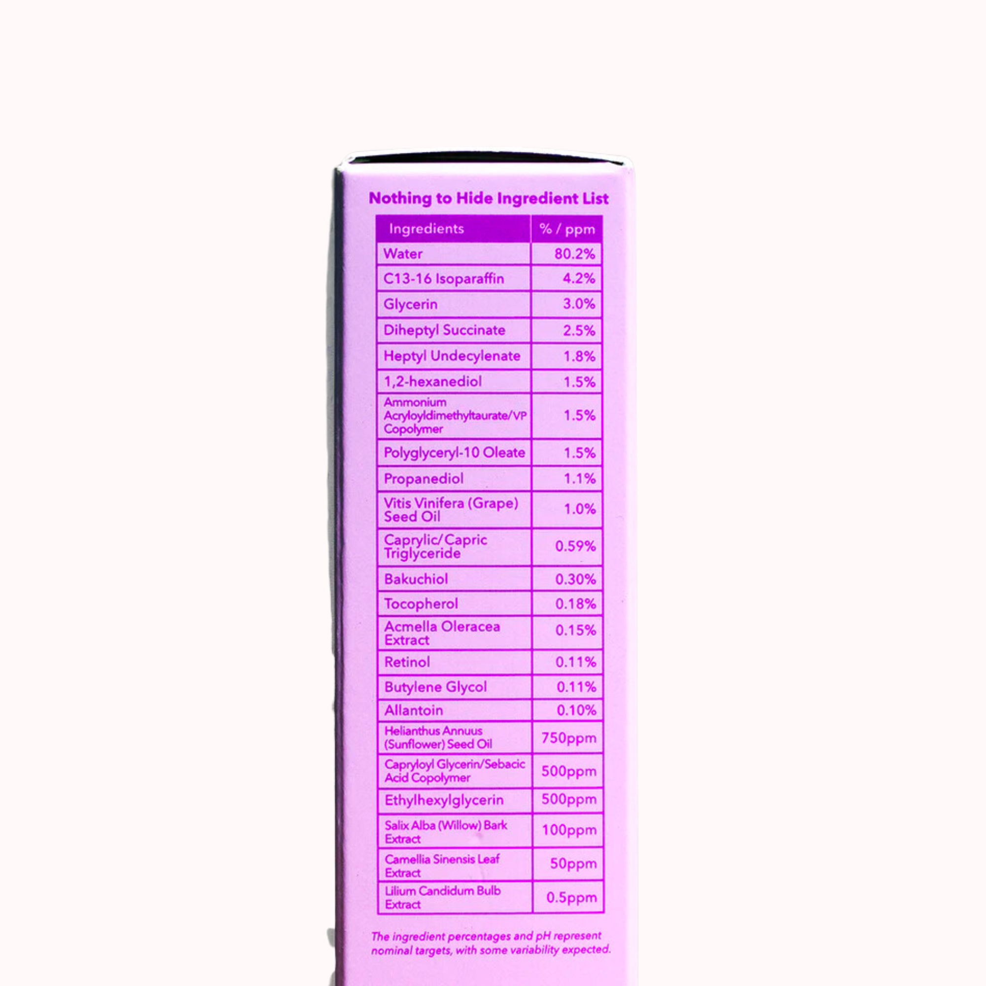 GENTLE RETINOL CREAM