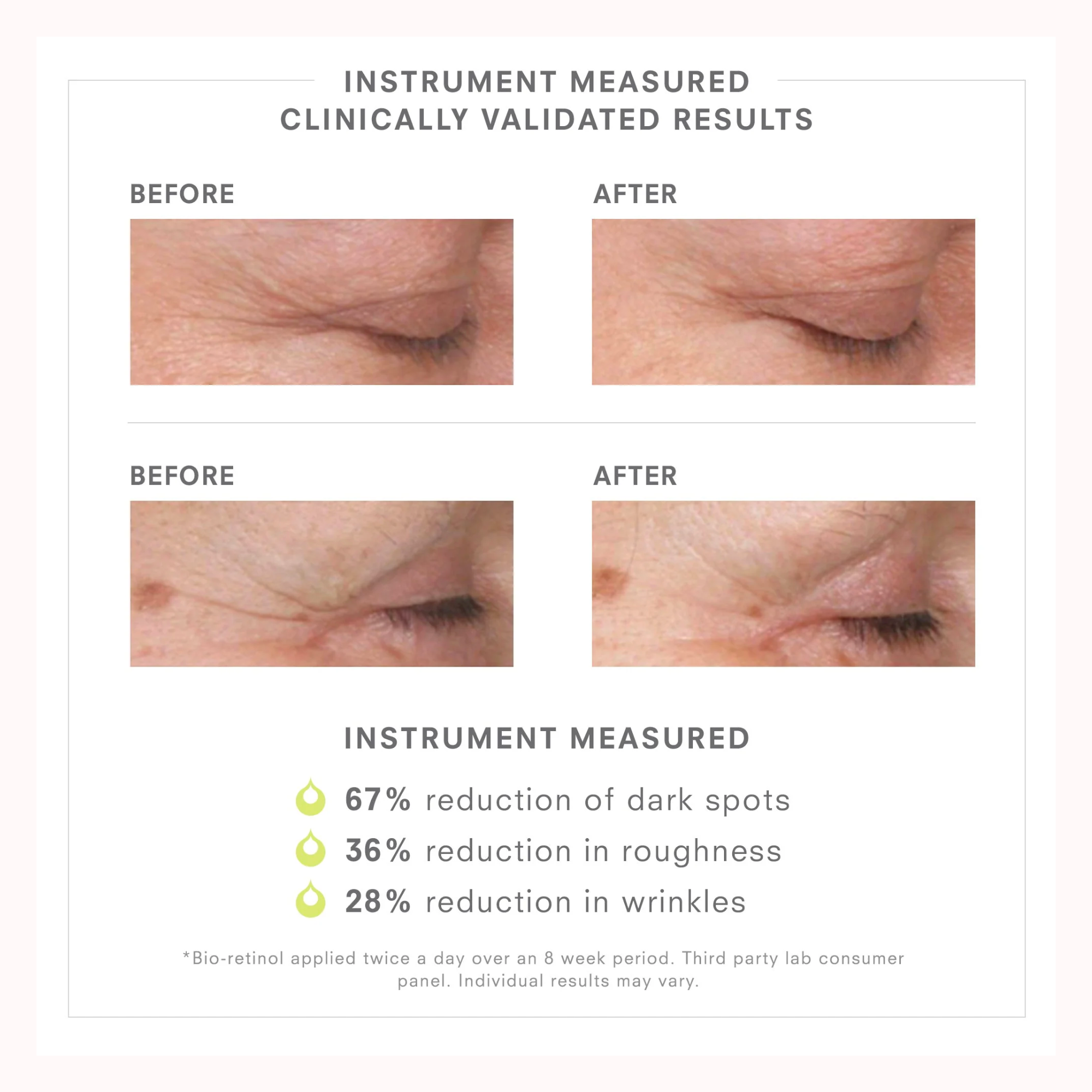 Stem Cellular Anti-wrinkle Retinol Overnight Serum