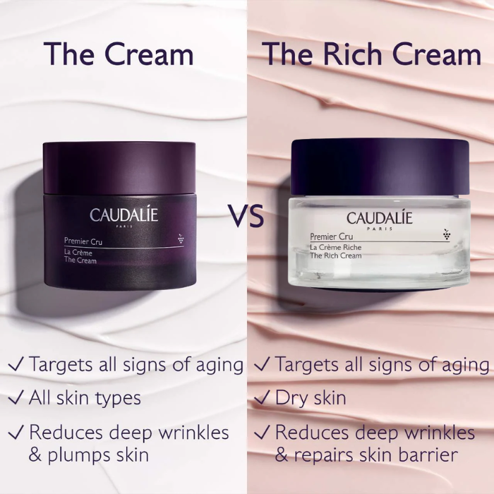 Premier Cru Skin Barrier Rich Moisturizer with Bio-Ceramides Antiaging - Hidratante con bioceramidas antienvejecimiento