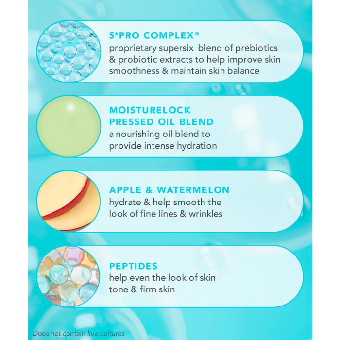 Mini 24-7 Moisture Intense Ultra Hydrating Day & Night Cream