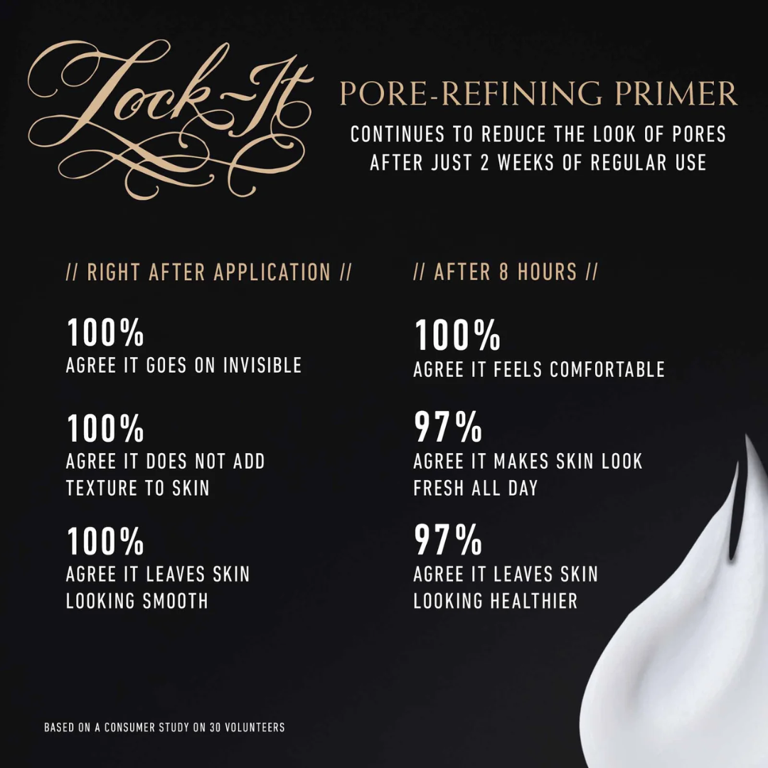 Lock-It Pore Refining Primer