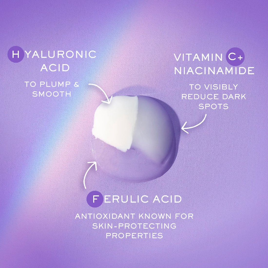 Rénergie H.C.F. Triple Serum: For Plumping & Anti-Aging