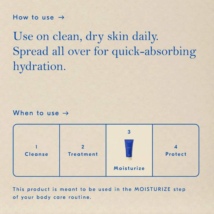 MINI Speed Soak Fast-Absorbing + Hydrating Body Gel Moisturizer