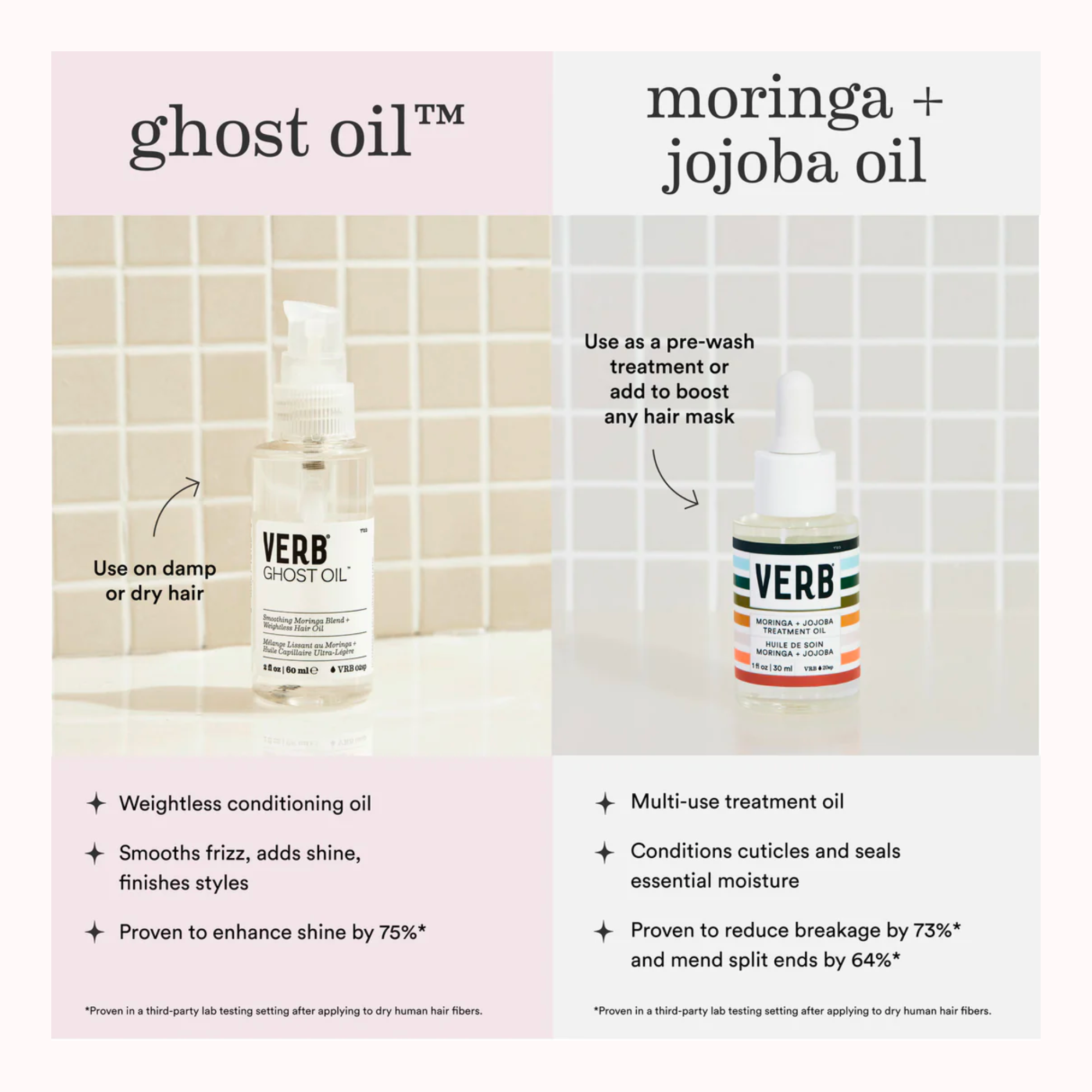 Moringa + Jojoba oil