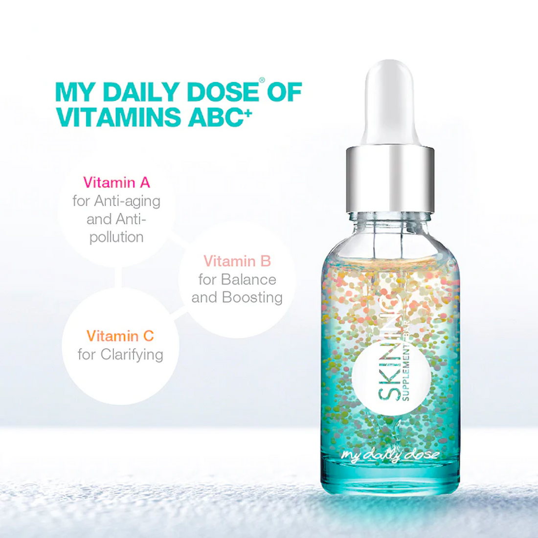 My Daily Dose® Of Vitamins Abc+