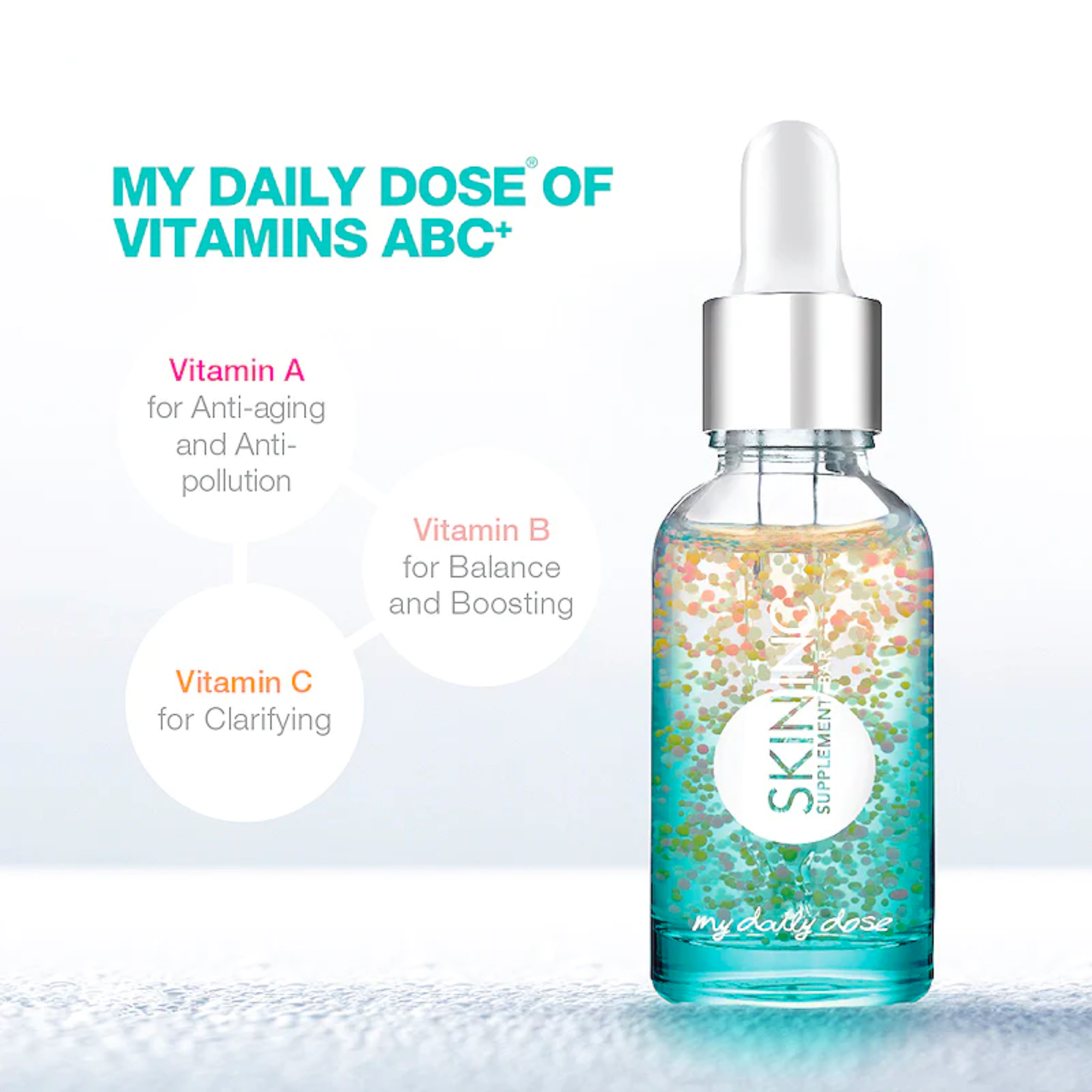 My Daily Dose® Of Vitamins Abc+