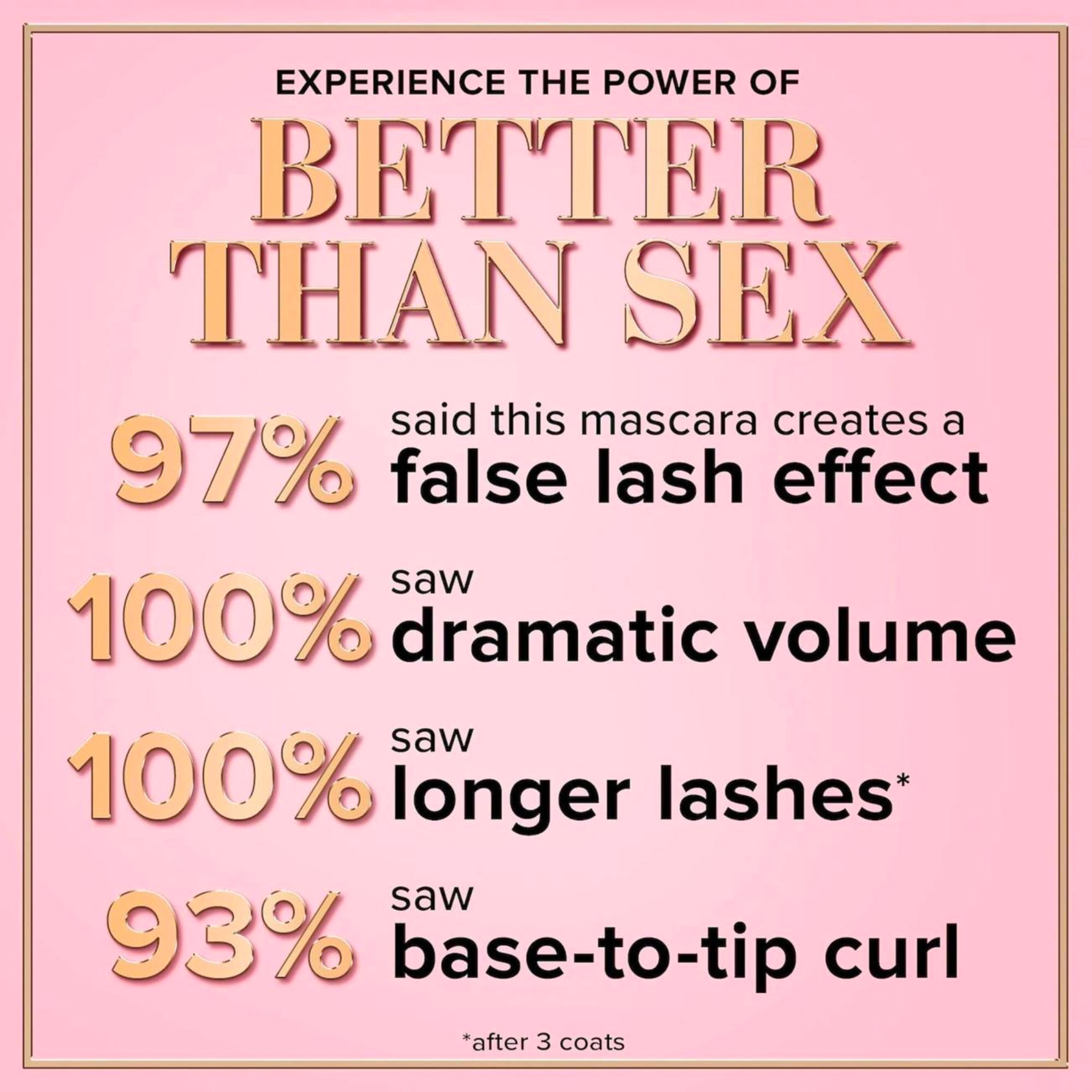 Mini Size Better Than Sex Volumizing & Lengthening Mascara 3.9g