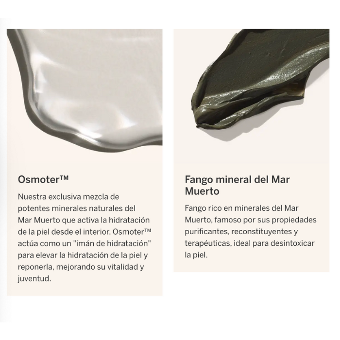 Ahava® Mascarilla De Fango Purificante Del Mar Muerto - Ahava