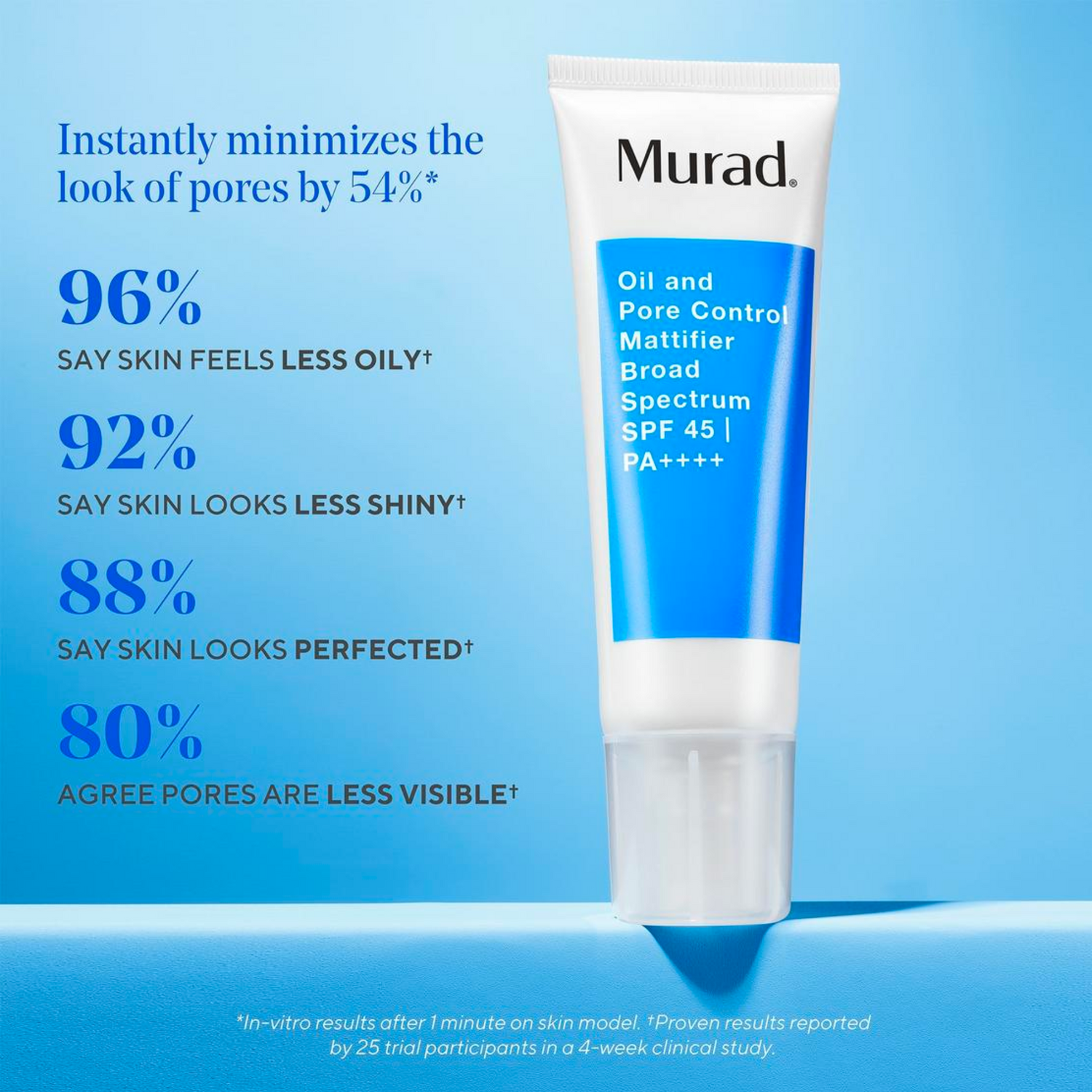 Oil and Pore Control Mattifier Broad Spectrum SPF 45 PA++++