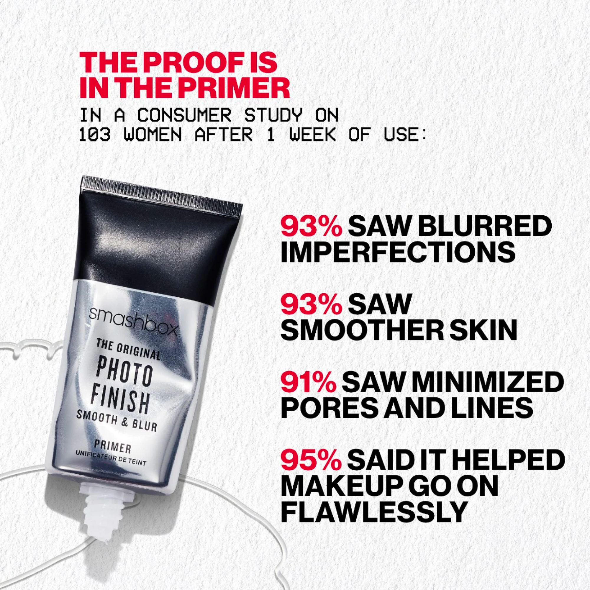 Photo Finish Smooth &amp; Blur Oil-Free Foundation Primer