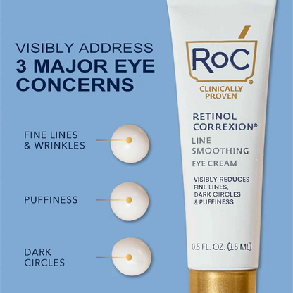 RETINOL CORREXION® Line Smoothing Contorno De Ojos