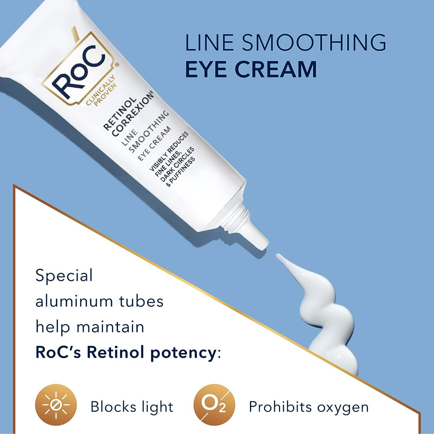 RETINOL CORREXION® Line Smoothing Contorno De Ojos