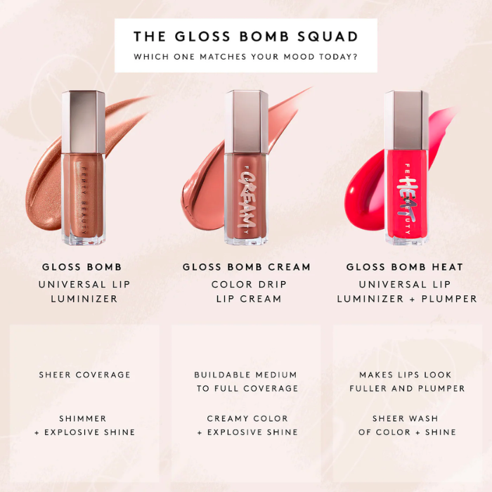 Gloss Bomb Heat Universal Lip Luminizer + Plumper