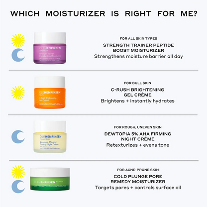 Skin Barrier Strengthening Moisturizer with Peptides and Niacinamide