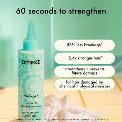 Kit Reparador de cabello + Acondicionador sin enjuague + Toalla para el Cabello Amika