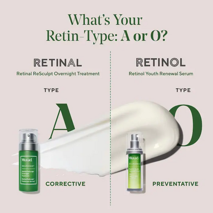 Murad Retinal ReSculpt Overnight Treatment