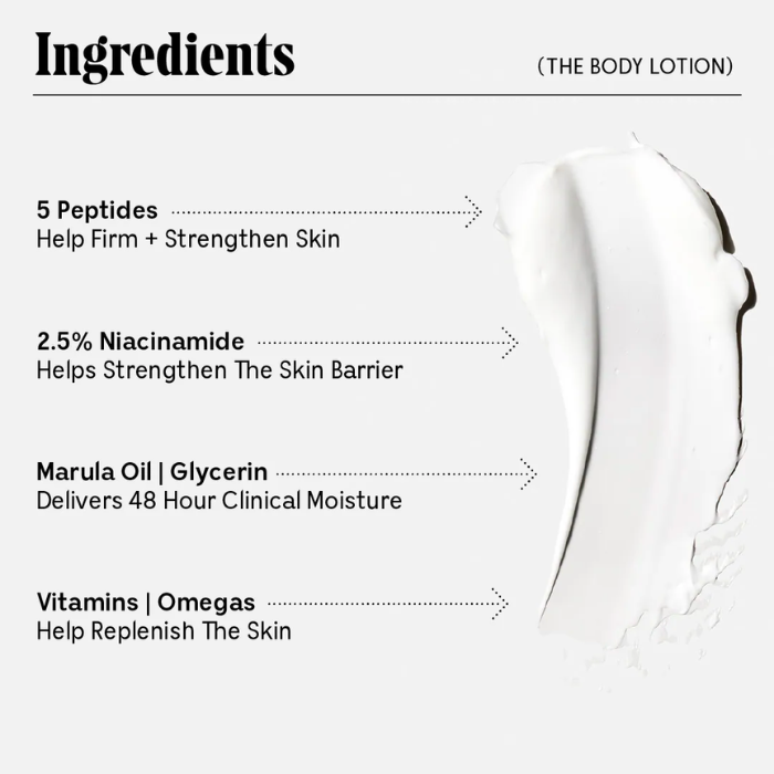 The Body Lotion - Firming Moisturizer With 5 Peptides and 2.5% Niacinamide  30mL