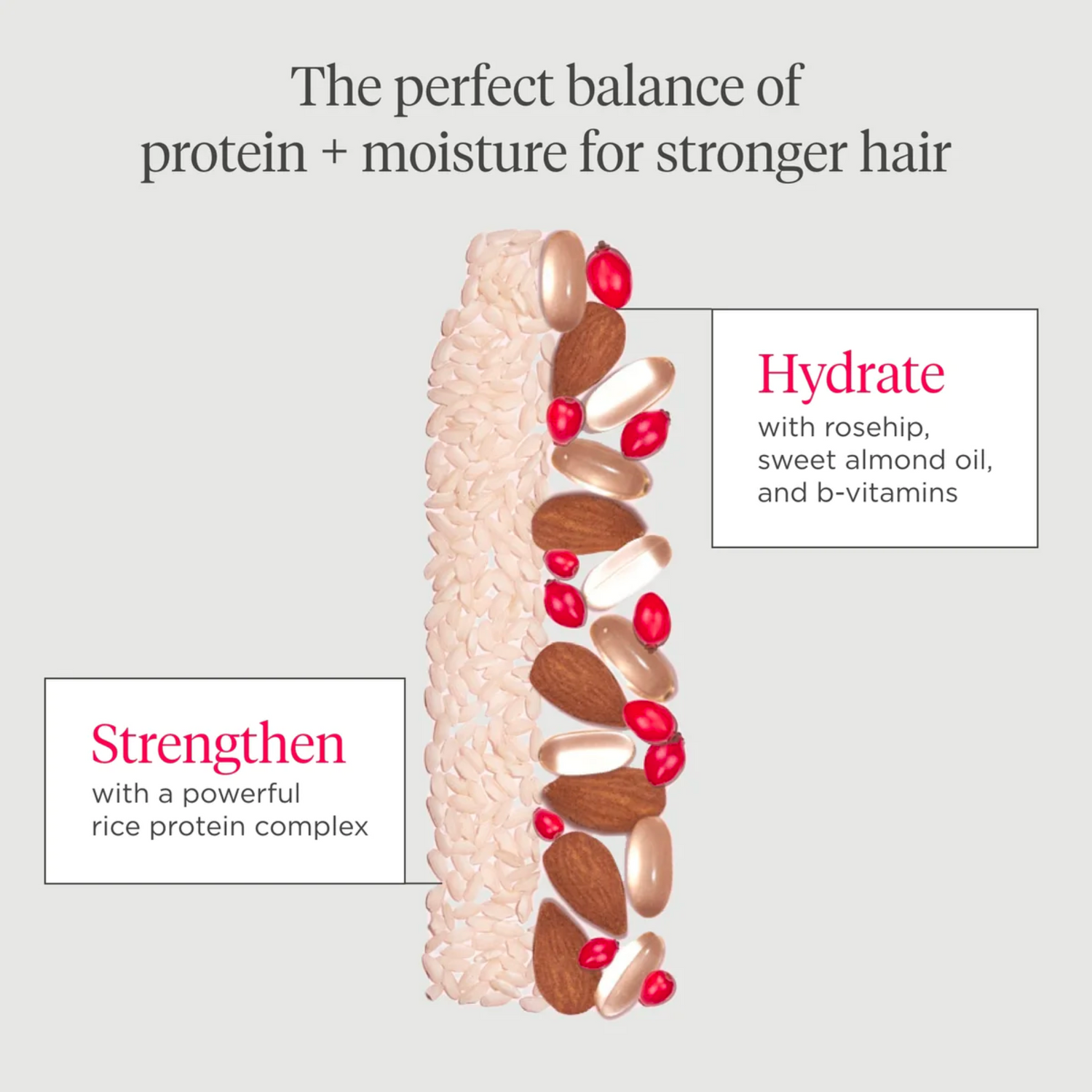 Rice Water  MegaStrength+ Protein + Moisture Strengthening Treatment