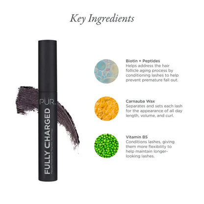 Fully Mini Charged Mascara Powered by Magnetic Technology